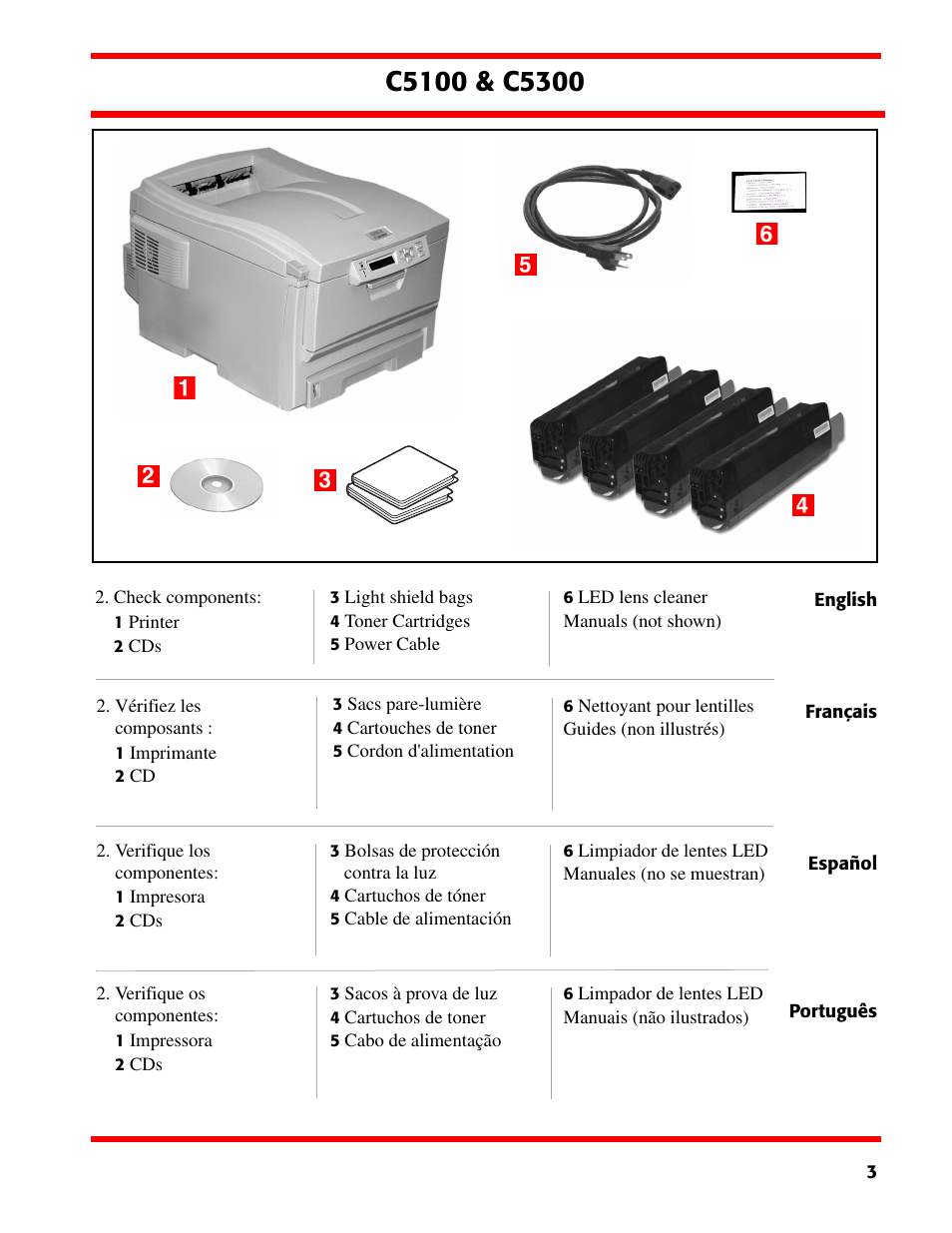 Oki C5300 User Manual | Page 3 / 28