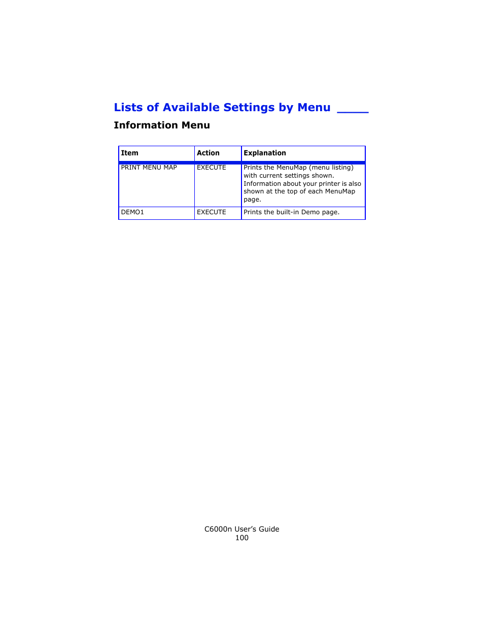 Lists of available settings by menu, Information menu | Oki C 6000n User Manual | Page 100 / 324