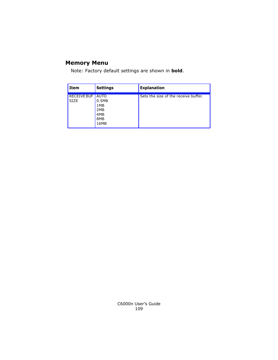 Memory menu | Oki C 6000n User Manual | Page 109 / 324