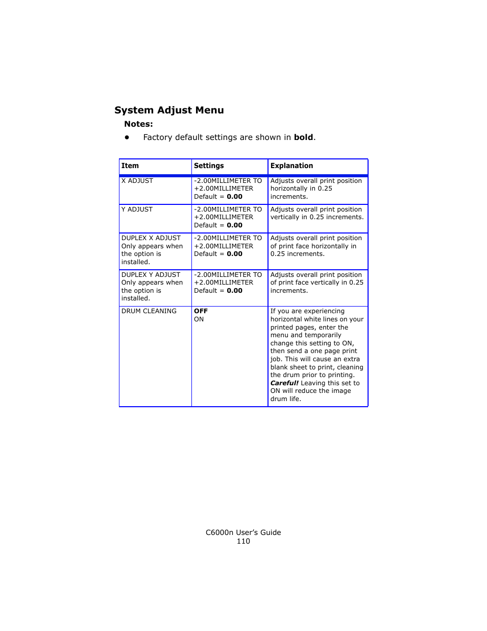 System adjust menu | Oki C 6000n User Manual | Page 110 / 324