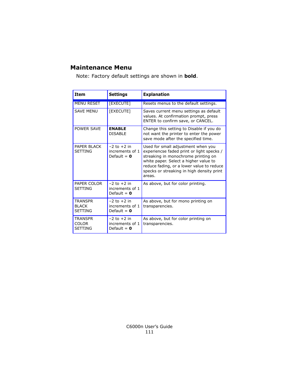 Maintenance menu | Oki C 6000n User Manual | Page 111 / 324