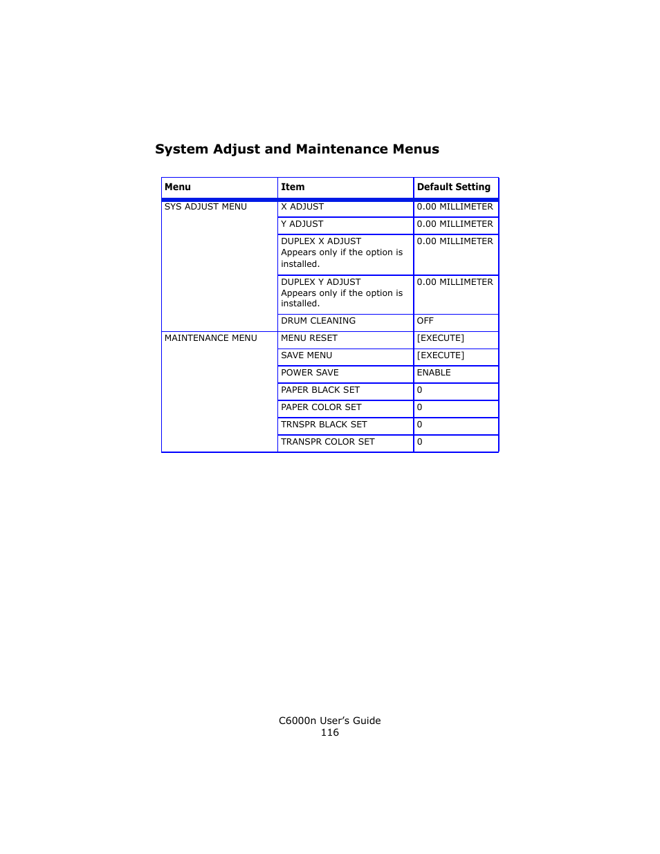 System adjust and maintenance menus | Oki C 6000n User Manual | Page 116 / 324