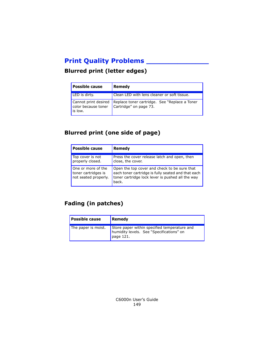 Print quality problems, Blurred print (letter edges), Fading (in patches) | Blurred print (one side of page) | Oki C 6000n User Manual | Page 149 / 324