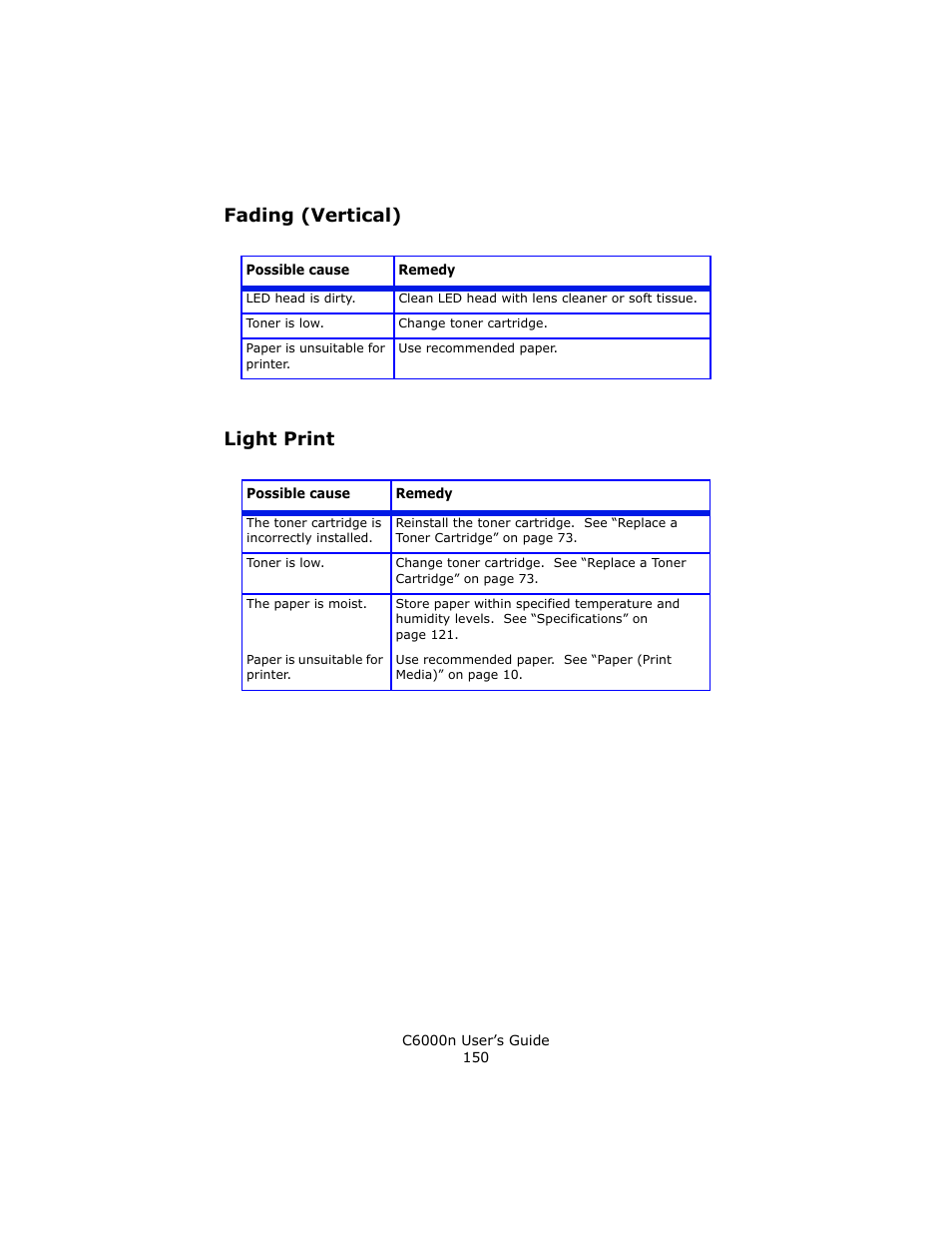 Fading (vertical), Light print | Oki C 6000n User Manual | Page 150 / 324