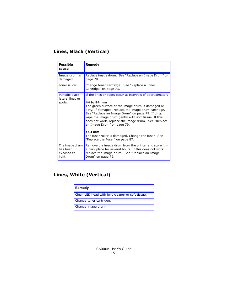 Lines, black (vertical), Lines, white (vertical) | Oki C 6000n User Manual | Page 151 / 324