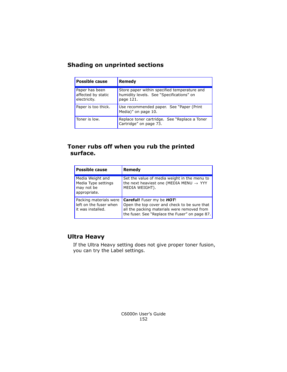 Shading on unprinted sections, Toner rubs off when you rub the printed surface, Ultra heavy | Oki C 6000n User Manual | Page 152 / 324