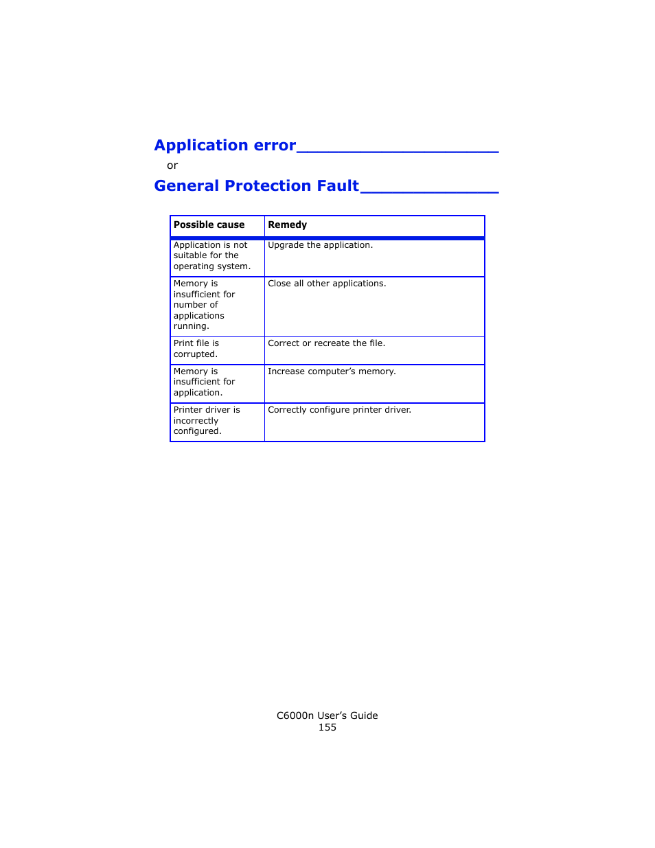 Application error, General protection fault | Oki C 6000n User Manual | Page 155 / 324