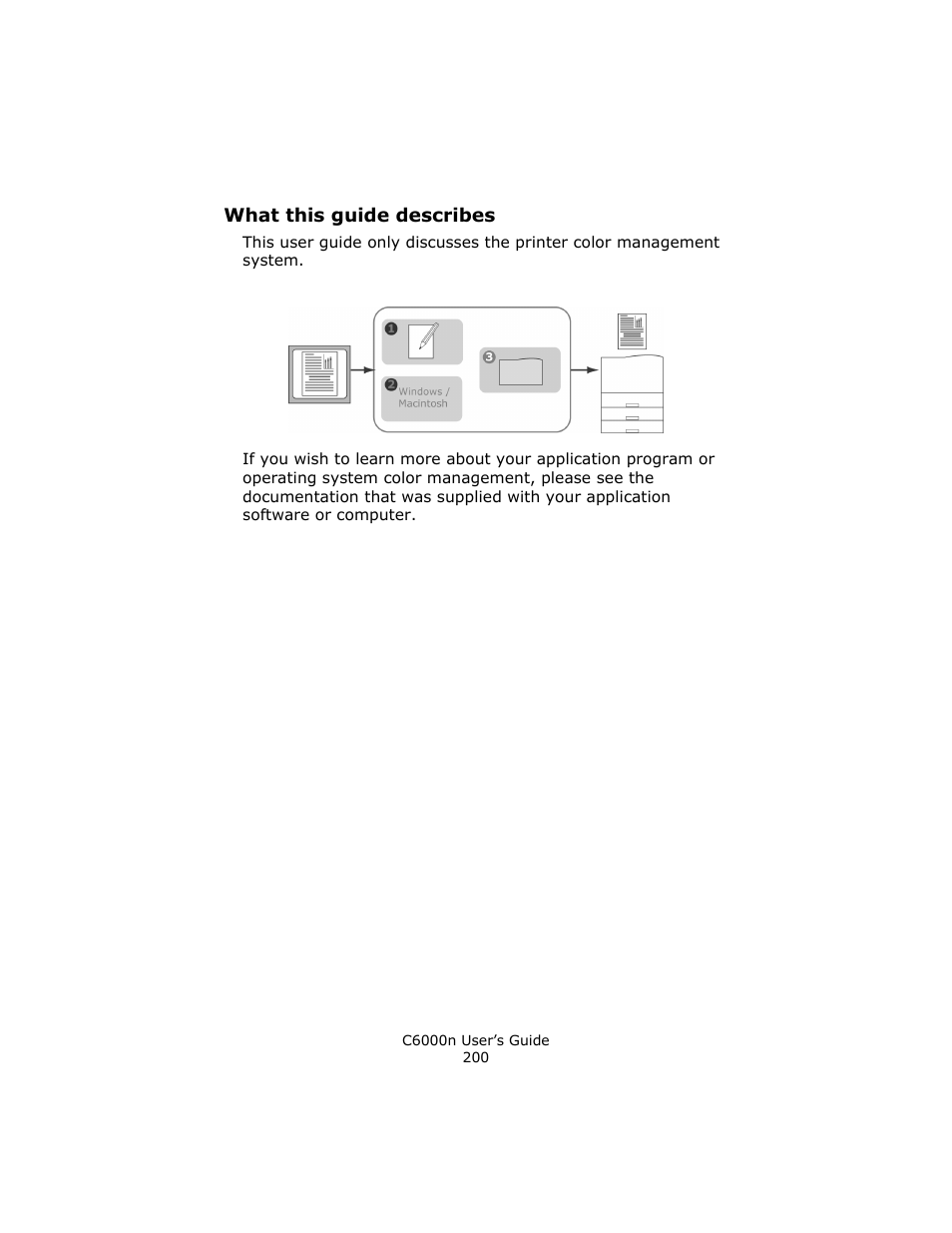 What this guide describes | Oki C 6000n User Manual | Page 200 / 324