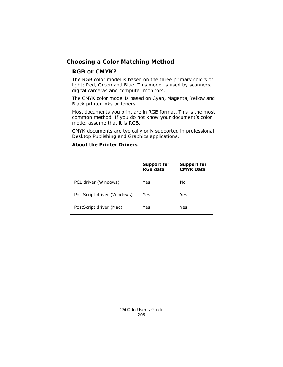 Rgb or cmyk, About the printer drivers | Oki C 6000n User Manual | Page 209 / 324
