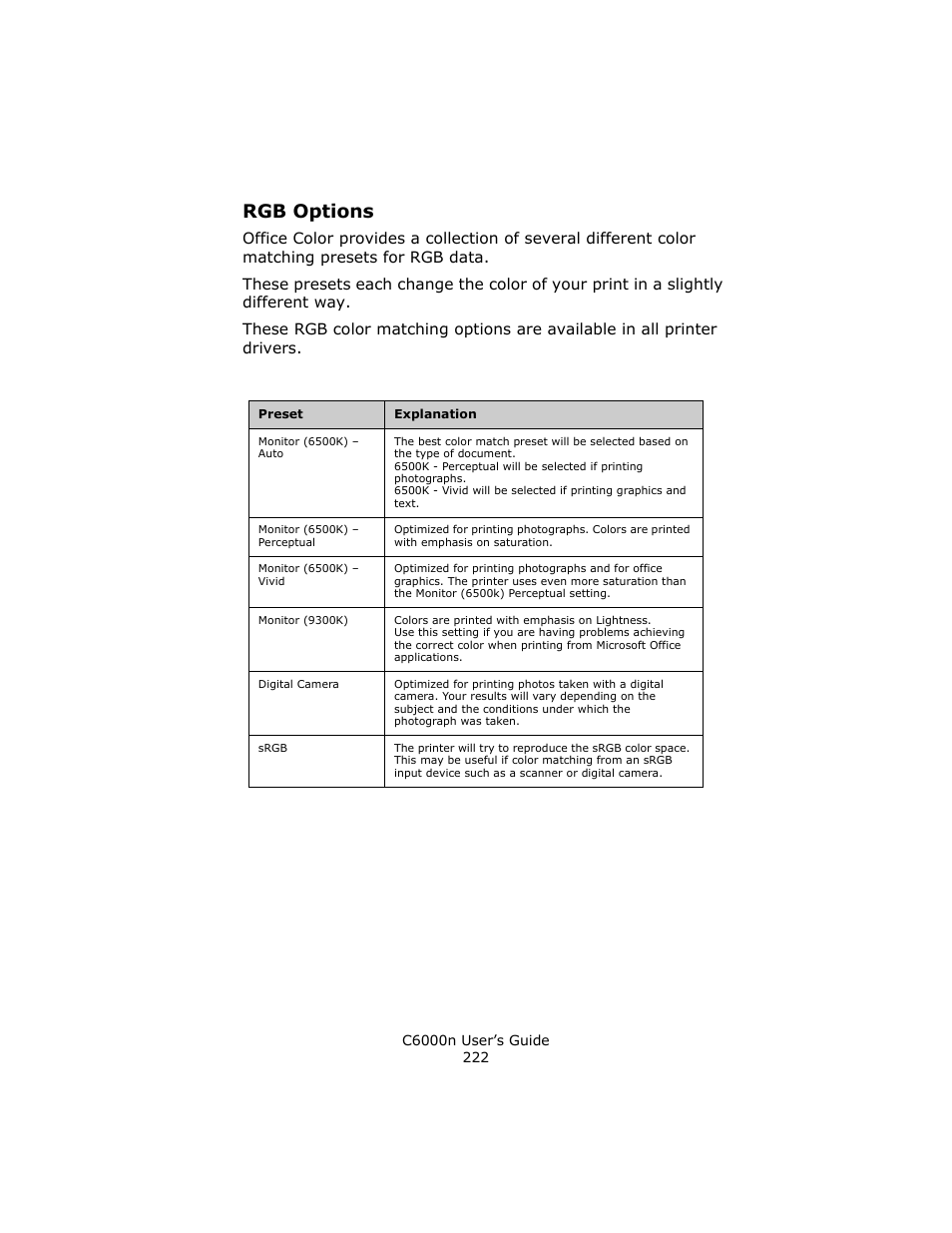 Rgb options | Oki C 6000n User Manual | Page 222 / 324