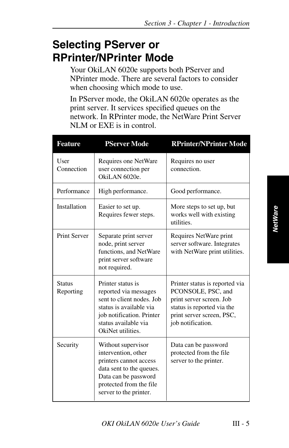 Selecting pserver or rprinter/nprinter mode | Oki lan 6020E User Manual | Page 49 / 226