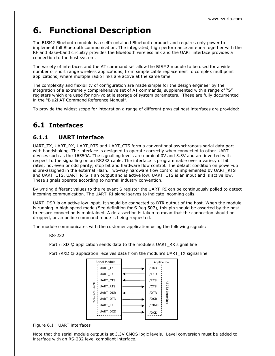 Functional description, Interfaces, 1 uart interface | Oki BISM2 User Manual | Page 11 / 34