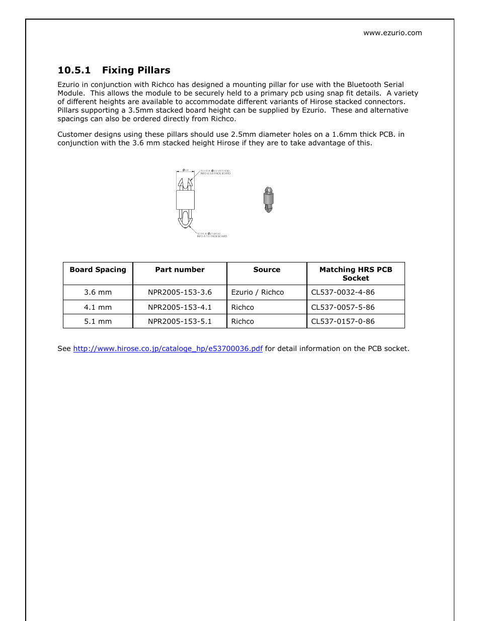 1 fixing pillars | Oki BISM2 User Manual | Page 24 / 34