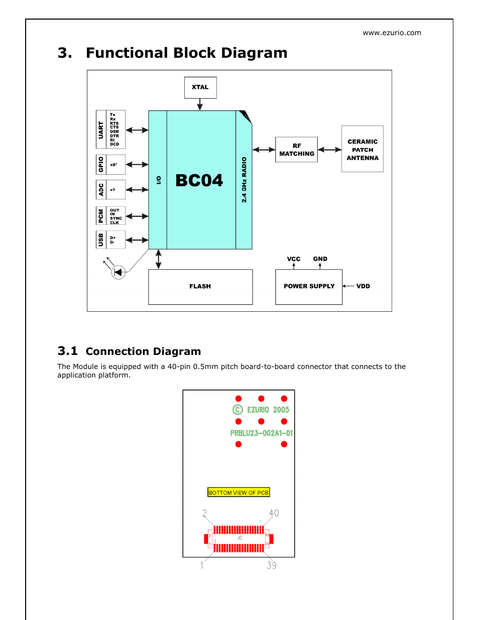 Functional block diagram | Oki BISM2 User Manual | Page 3 / 34