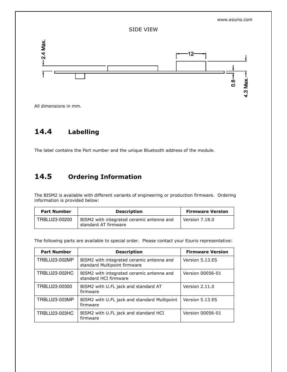 Labelling, Ordering information | Oki BISM2 User Manual | Page 32 / 34