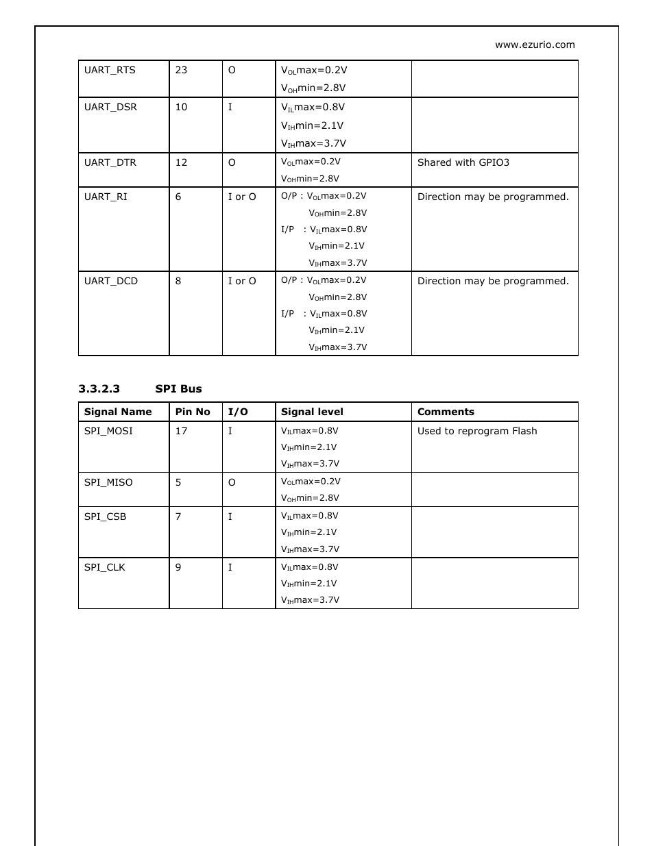 Oki BISM2 User Manual | Page 6 / 34
