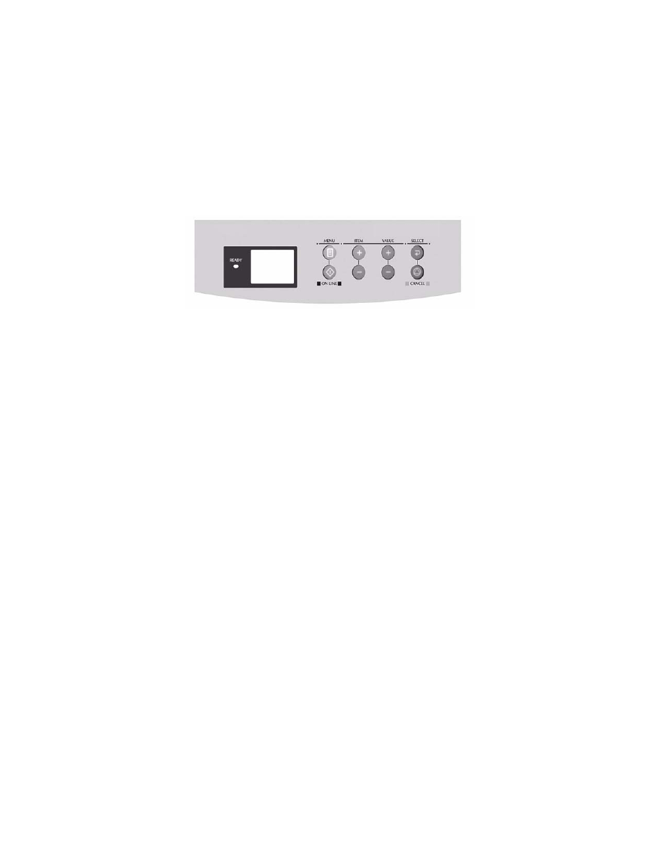 B4500, b4550, b4600, Operator panel, Panel elements | Oki B 4400 User Manual | Page 32 / 106