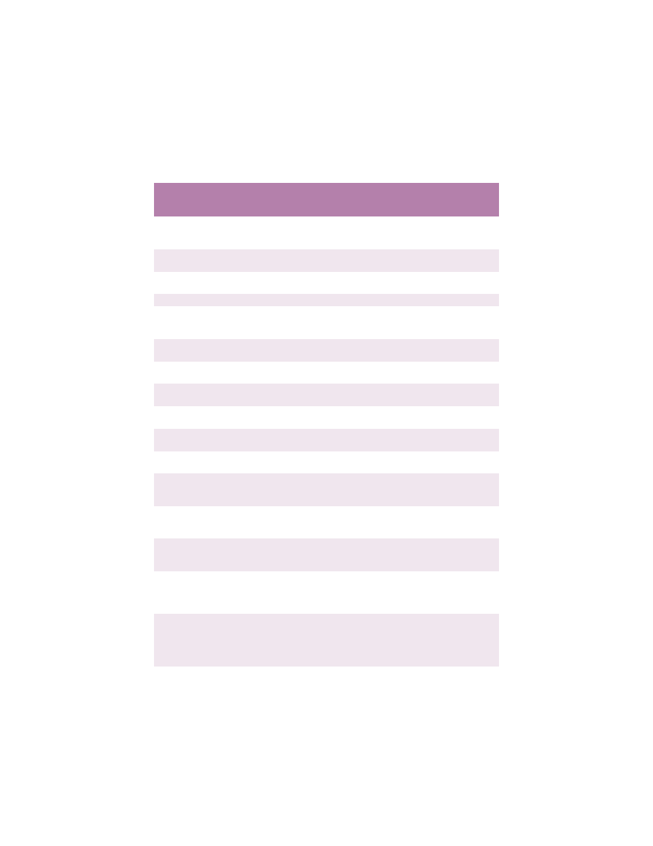 Ppr emulation, This menu controls the printer’s ppr emulation | Oki B 4400 User Manual | Page 38 / 106