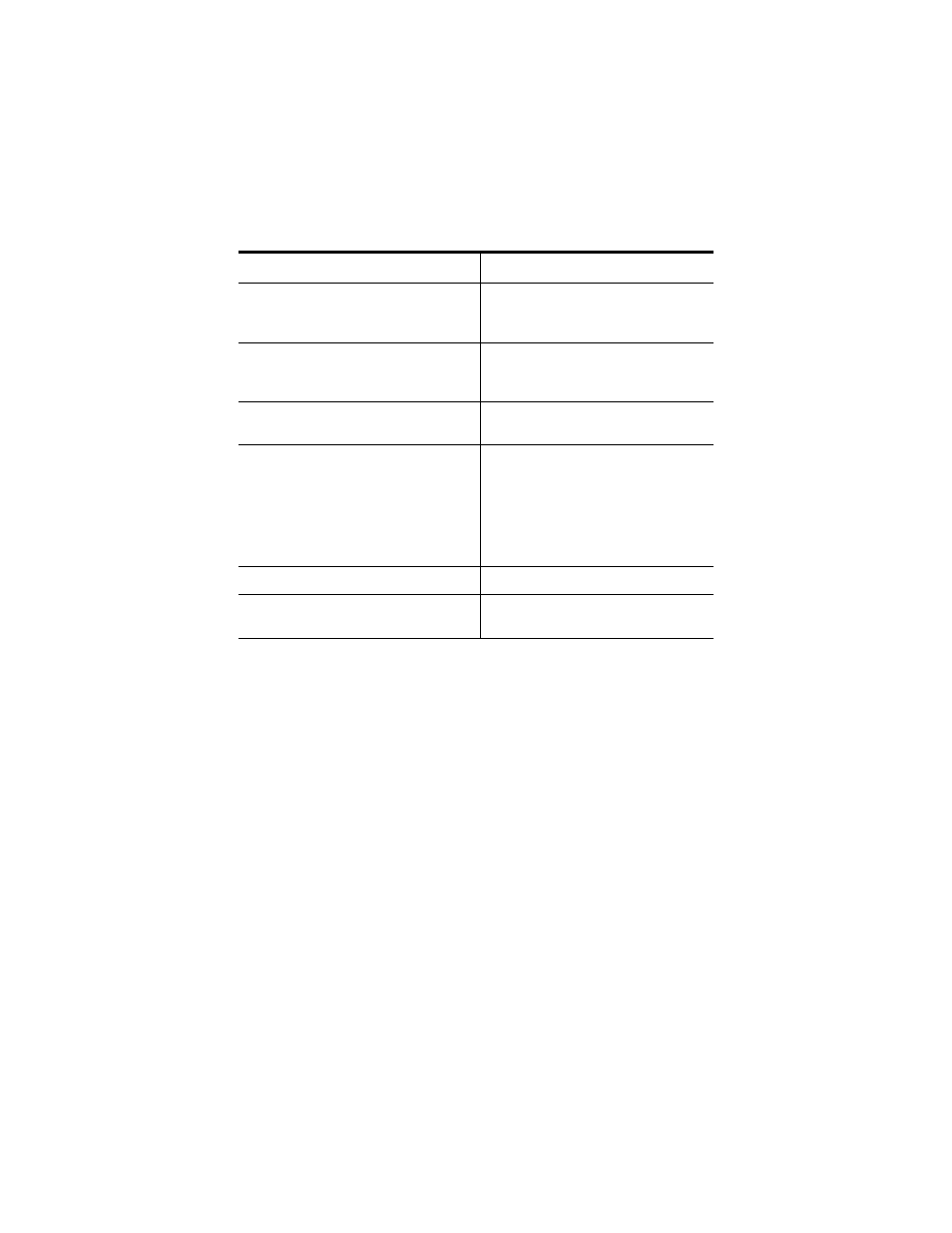 Troubleshooting setup failure via usb | Oki B 4400 User Manual | Page 54 / 106