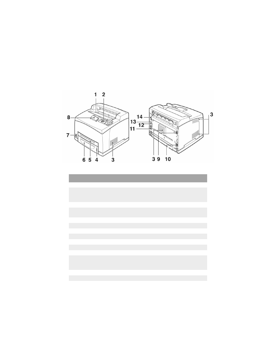 Locating parts of the printer | Oki B6200 Series User Manual | Page 11 / 66