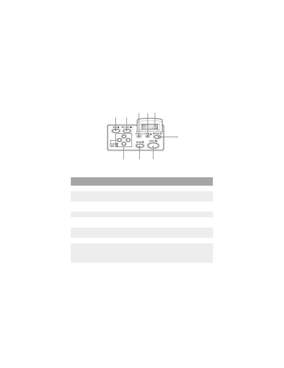 The control panel and menu system | Oki B6200 Series User Manual | Page 43 / 66