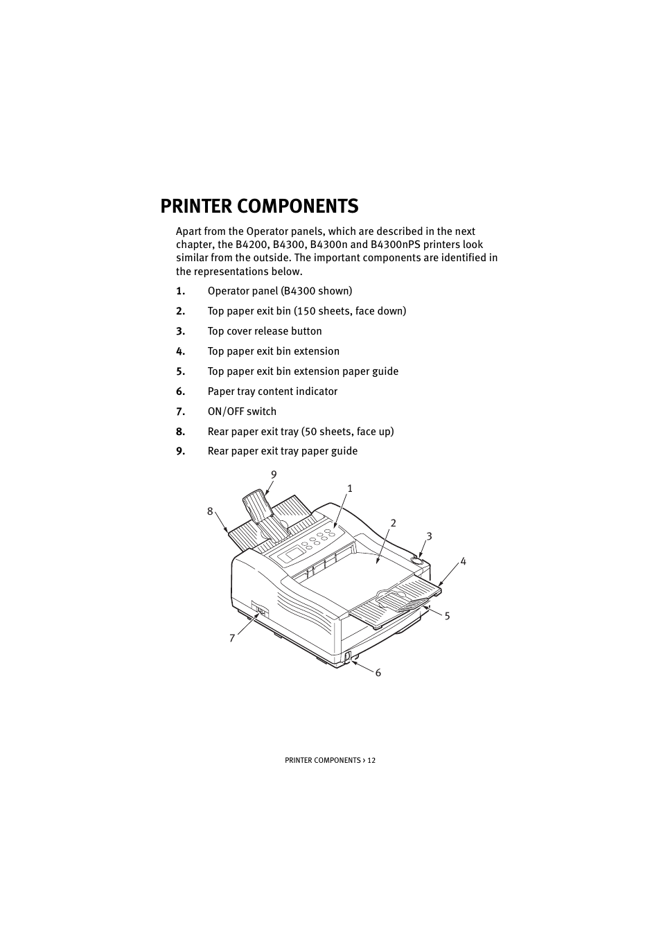 Printer components | Oki B 4300 User Manual | Page 12 / 89