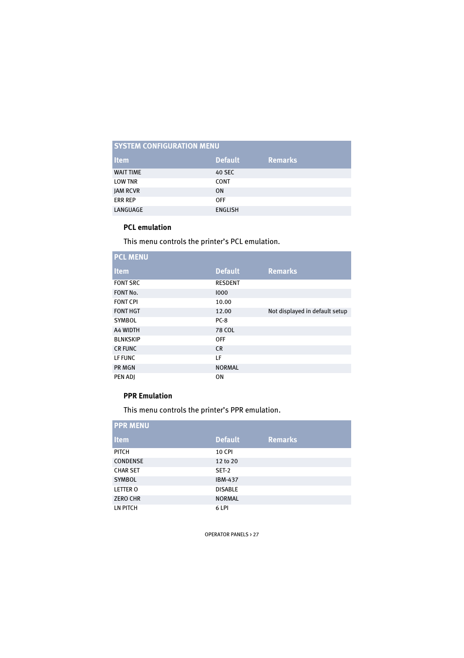 Oki B 4300 User Manual | Page 27 / 89