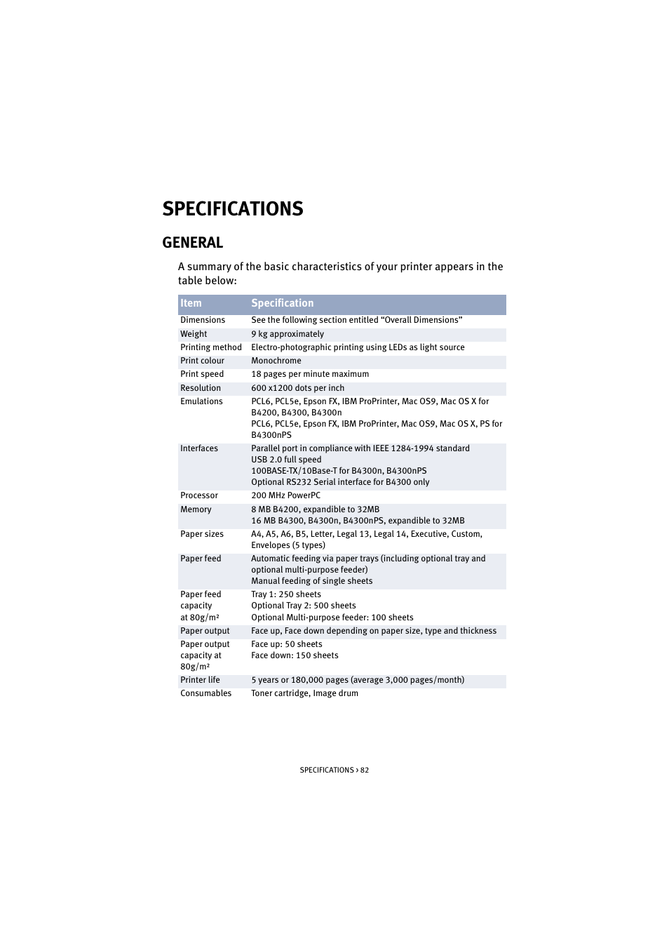 Specifications, General | Oki B 4300 User Manual | Page 82 / 89