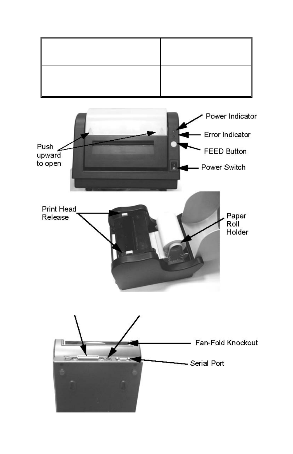 Oki X400 User Manual | Page 7 / 27