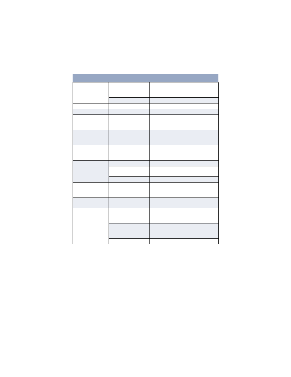 Software problems | Oki B 4250 User Manual | Page 77 / 90