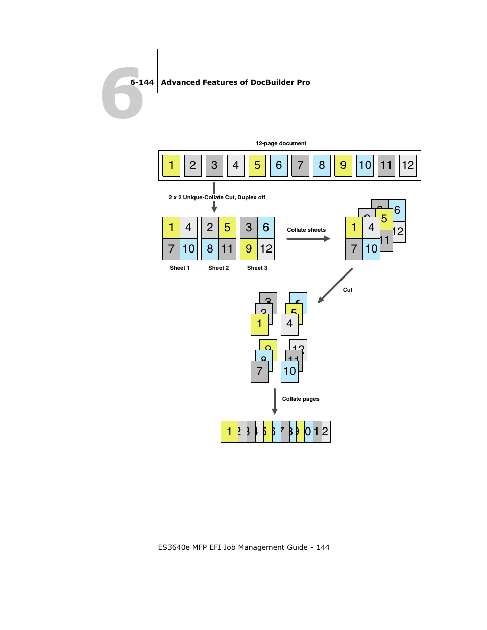 Oki ES3640E User Manual | Page 144 / 220