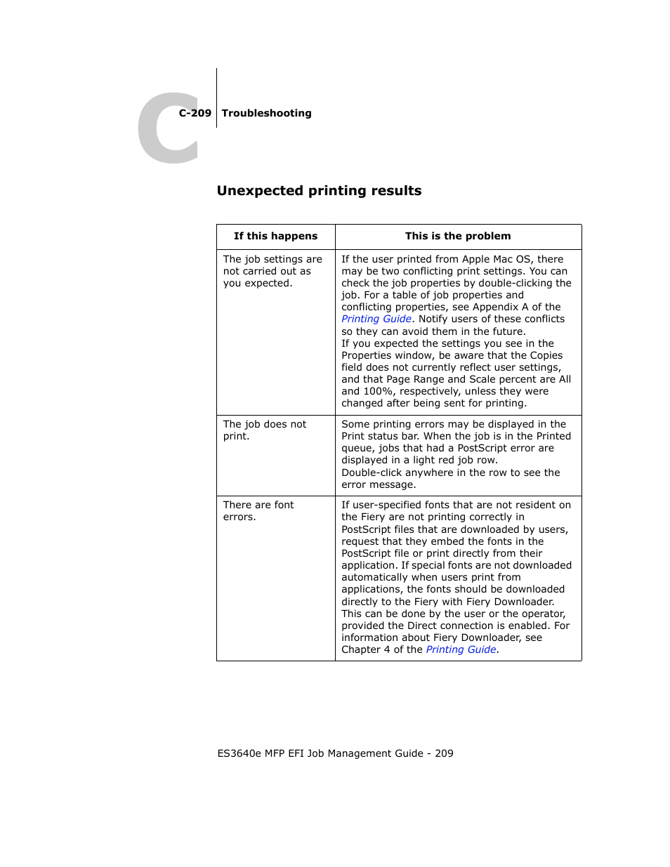 Unexpected printing results, C-209 | Oki ES3640E User Manual | Page 209 / 220