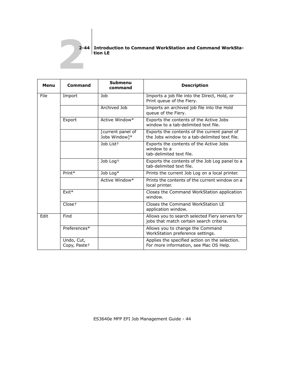 Oki ES3640E User Manual | Page 44 / 220