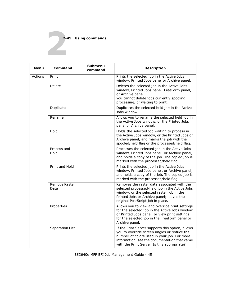 Oki ES3640E User Manual | Page 45 / 220