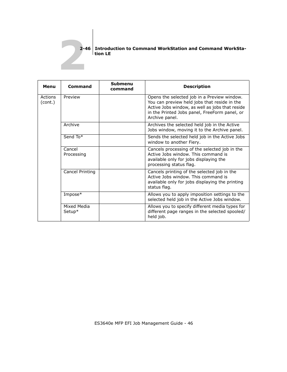 Oki ES3640E User Manual | Page 46 / 220