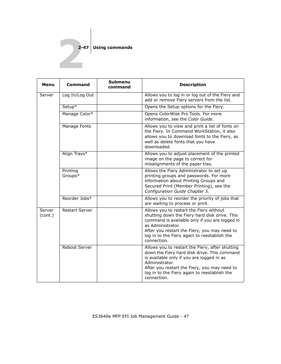 Oki ES3640E User Manual | Page 47 / 220