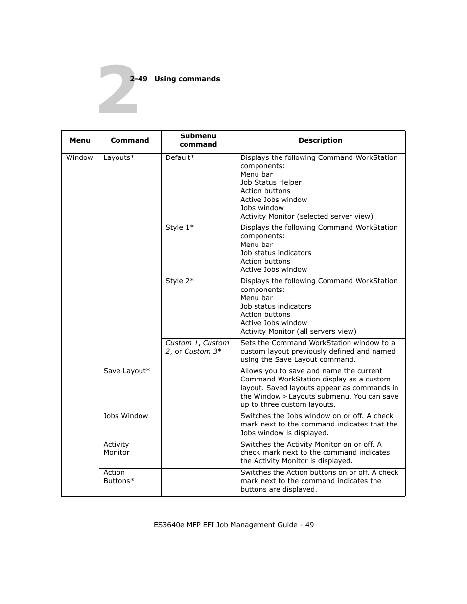 Oki ES3640E User Manual | Page 49 / 220