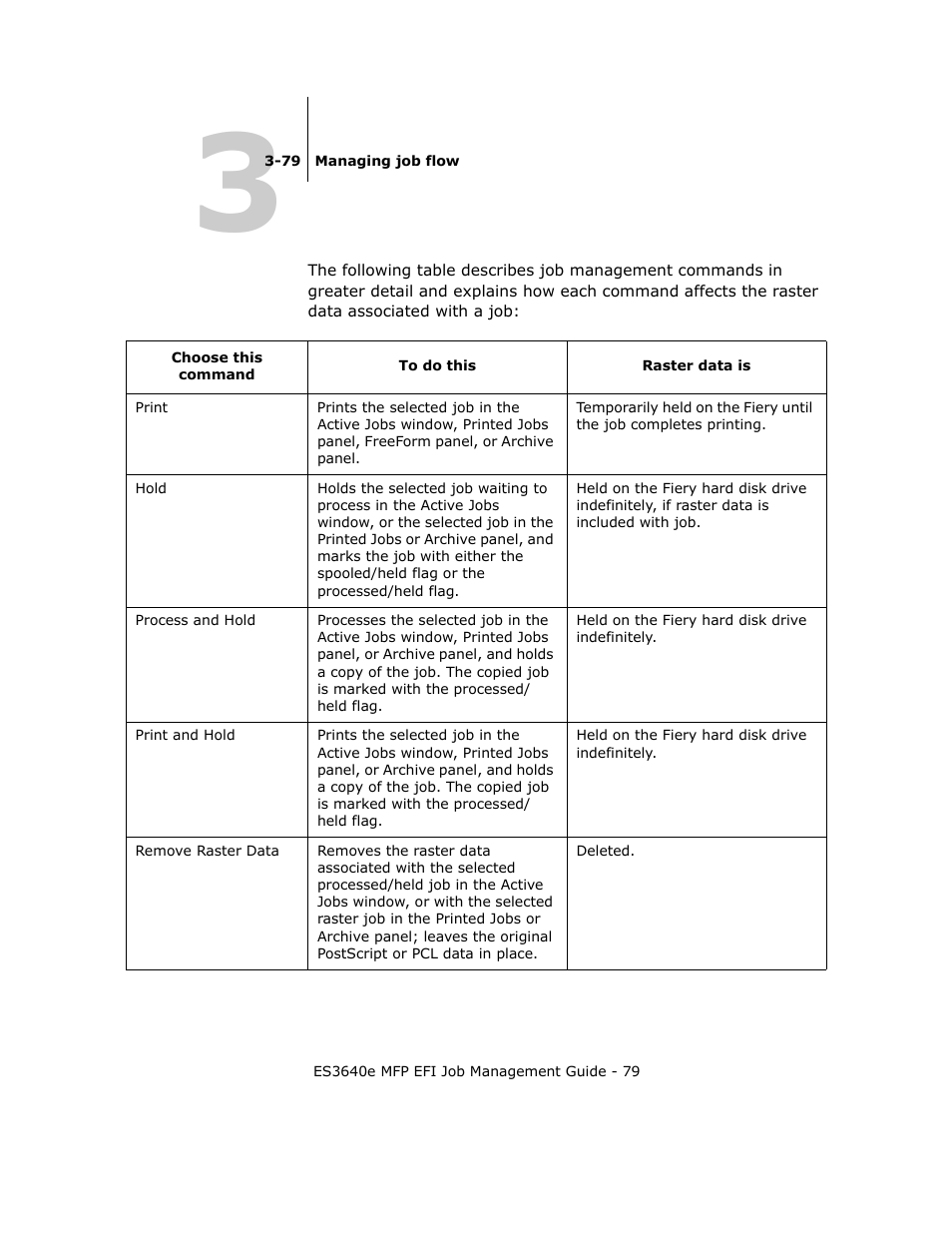 Oki ES3640E User Manual | Page 79 / 220