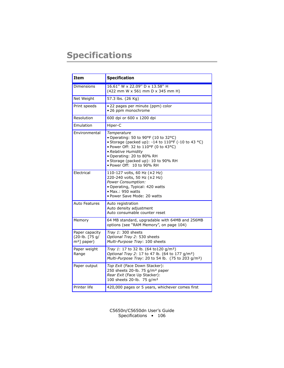 Specifications | Oki C 5650n User Manual | Page 106 / 225