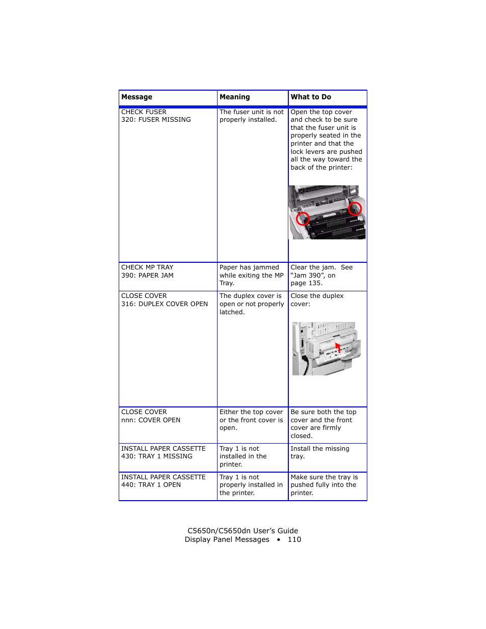 Oki C 5650n User Manual | Page 110 / 225