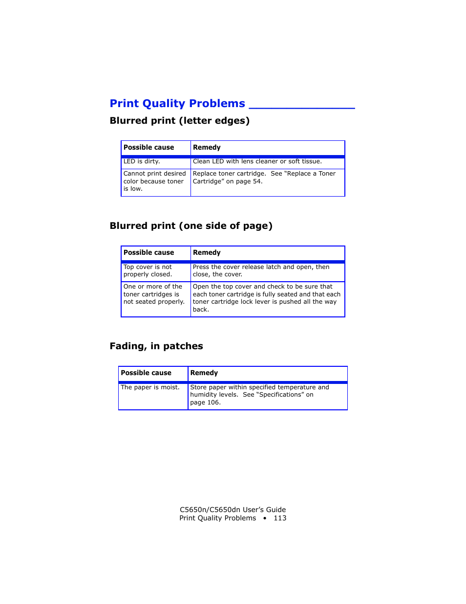 Print quality problems, Blurred print (letter edges), Fading, in patches | Blurred print (one side of page) | Oki C 5650n User Manual | Page 113 / 225