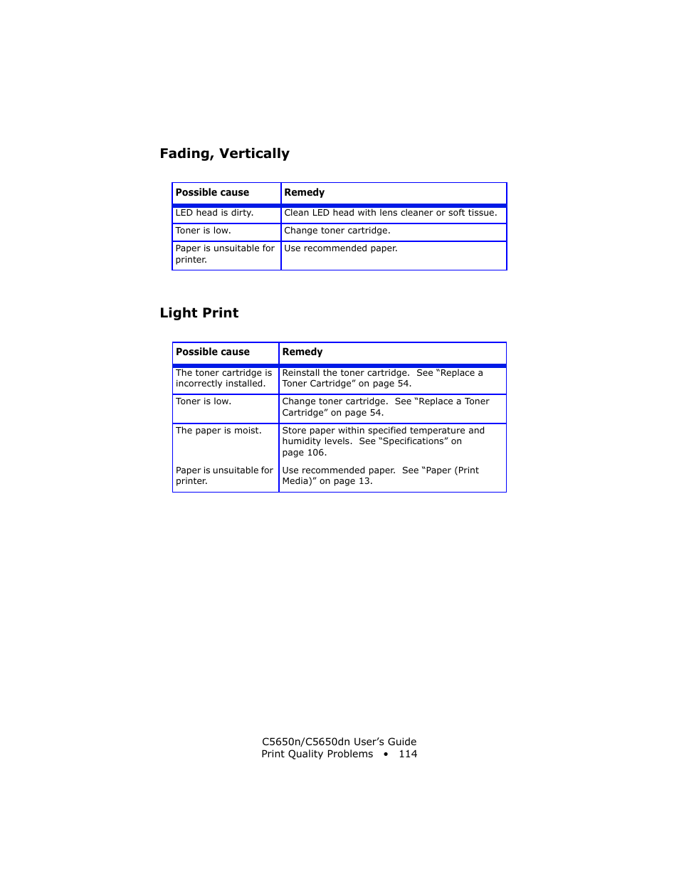 Fading, vertically, Light print | Oki C 5650n User Manual | Page 114 / 225