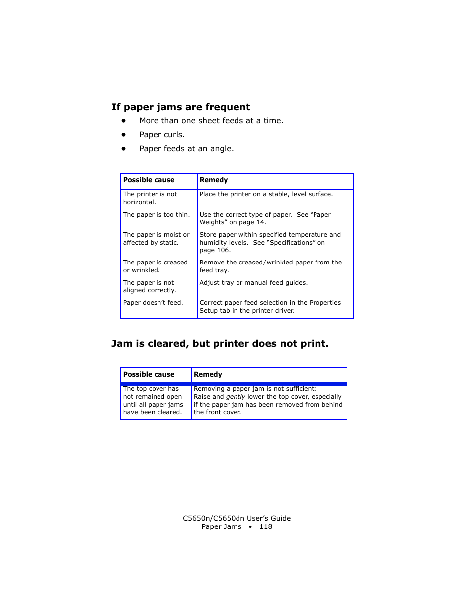 If paper jams are frequent, Jam is cleared, but printer does not print | Oki C 5650n User Manual | Page 118 / 225
