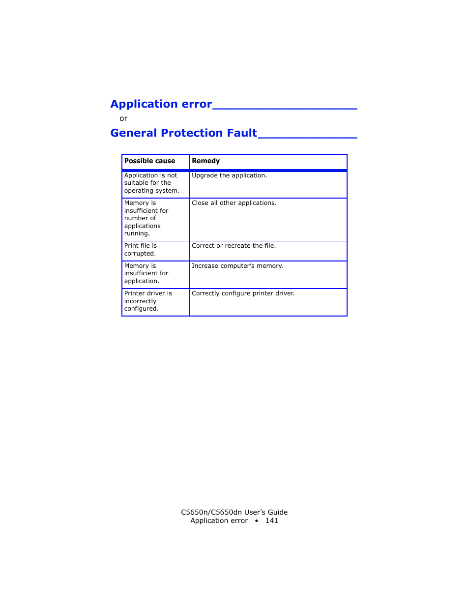 Application error, General protection fault | Oki C 5650n User Manual | Page 141 / 225