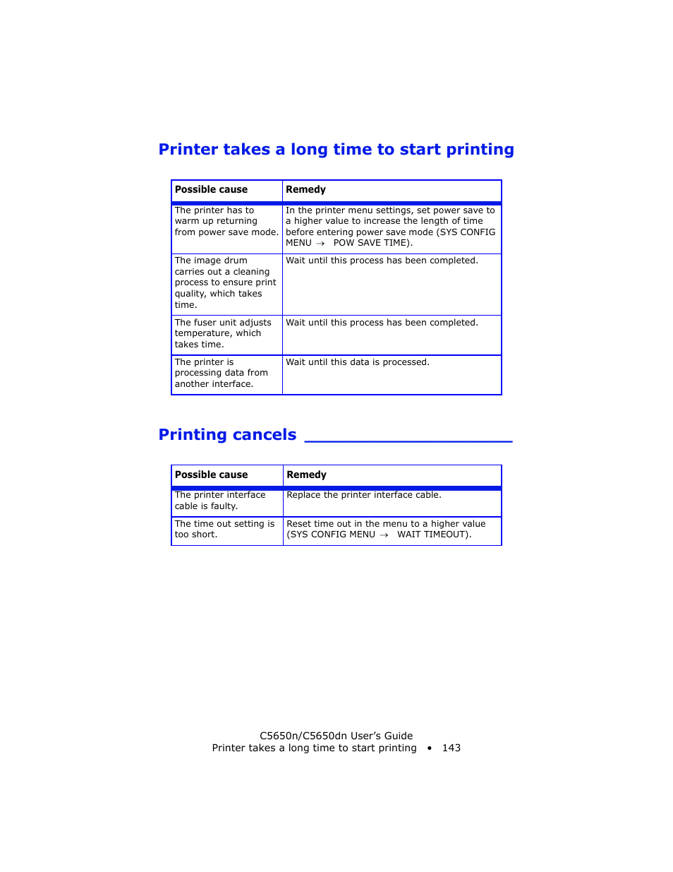 Printer takes a long time to start printing, Printing cancels, Printer takes a long time to start printing” see | Oki C 5650n User Manual | Page 143 / 225