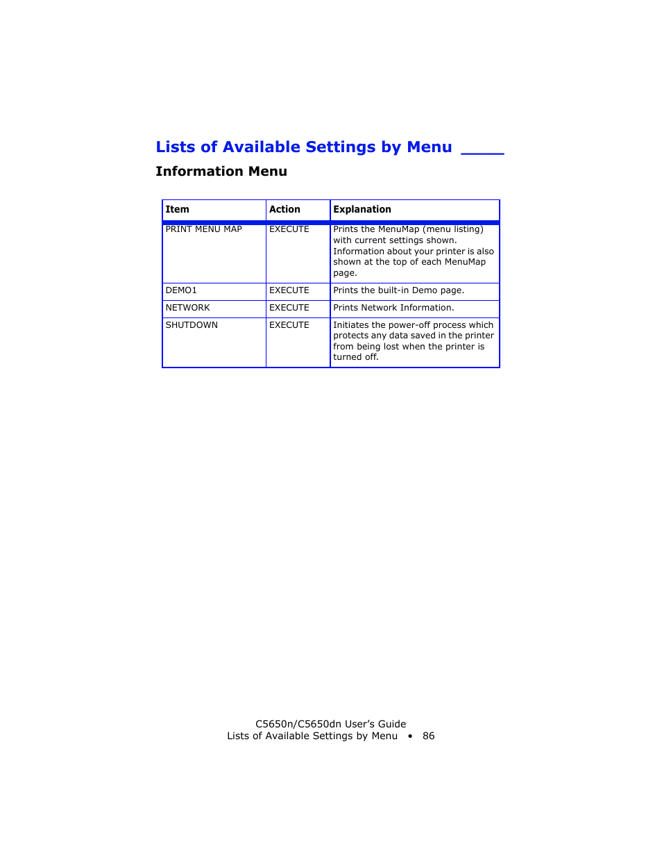 Lists of available settings by menu, Information menu | Oki C 5650n User Manual | Page 86 / 225