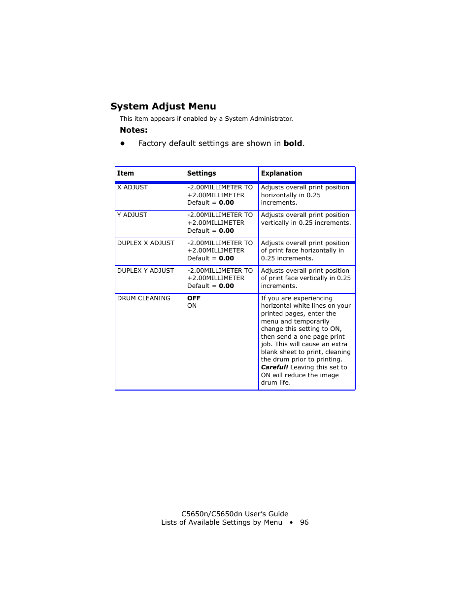 System adjust menu | Oki C 5650n User Manual | Page 96 / 225