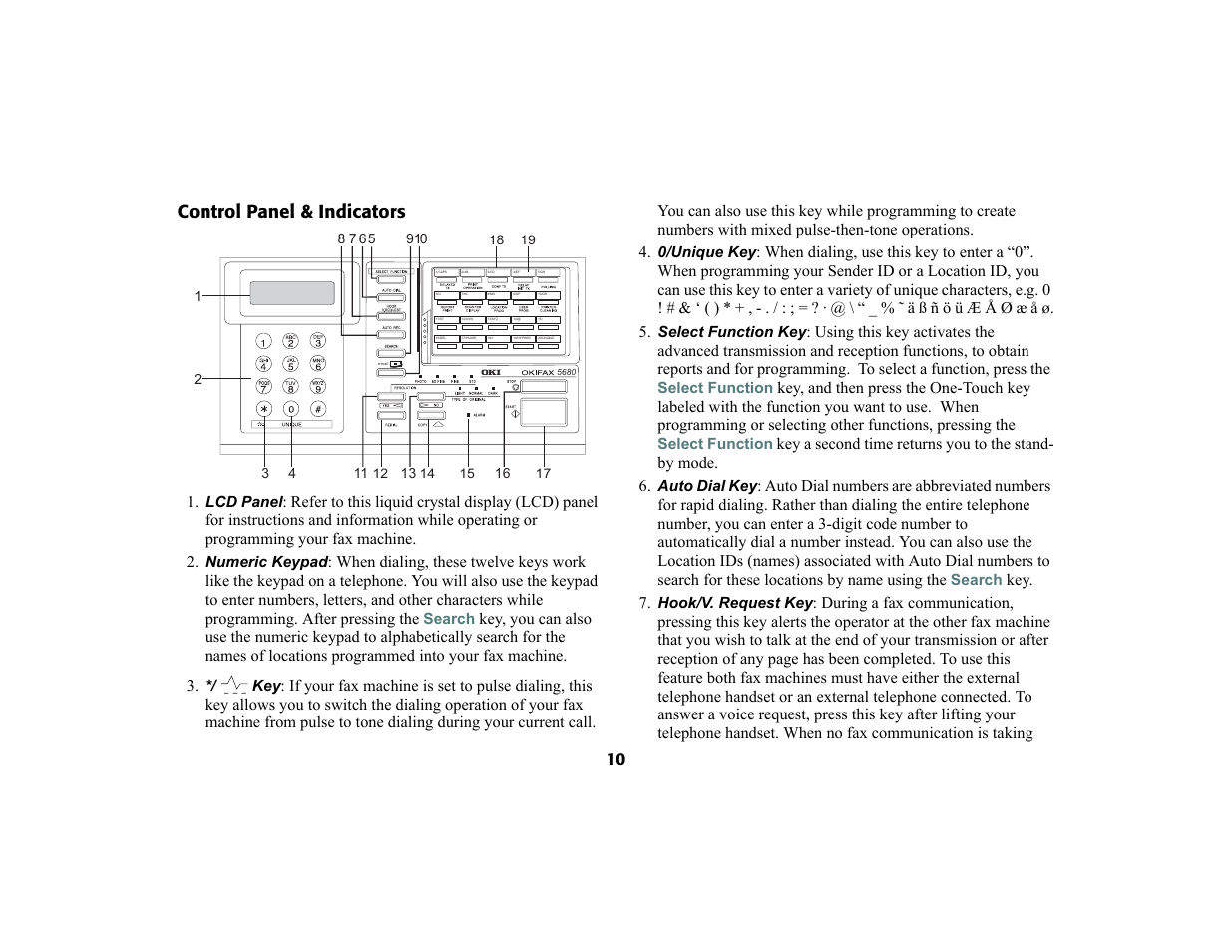 Control panel & indicators | Oki 56801 User Manual | Page 16 / 124