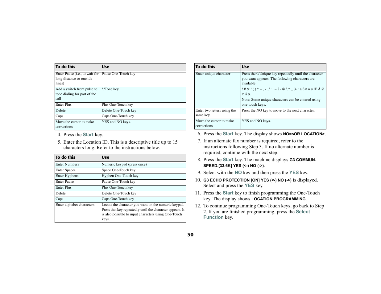Oki 56801 User Manual | Page 36 / 124