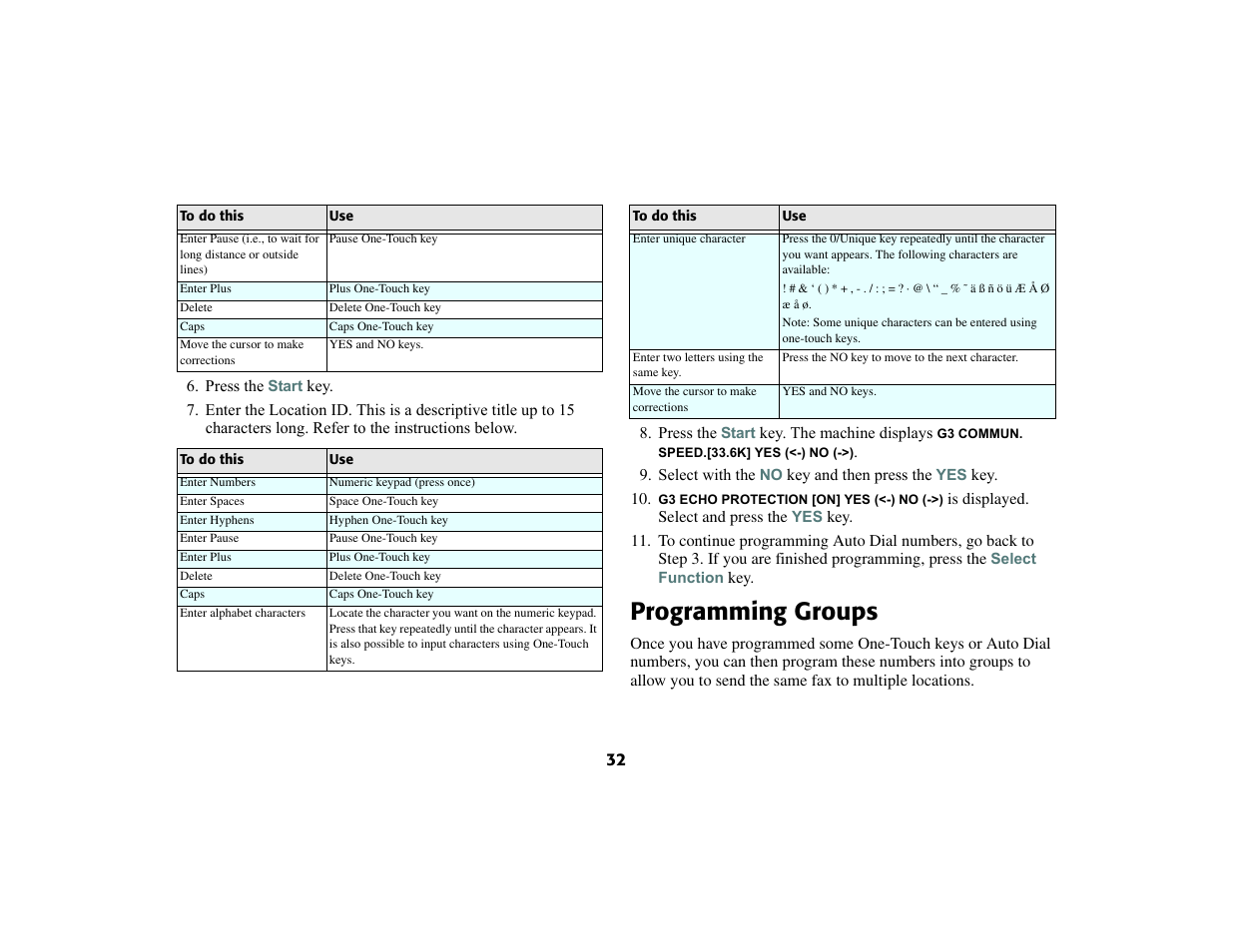 Programming groups | Oki 56801 User Manual | Page 38 / 124